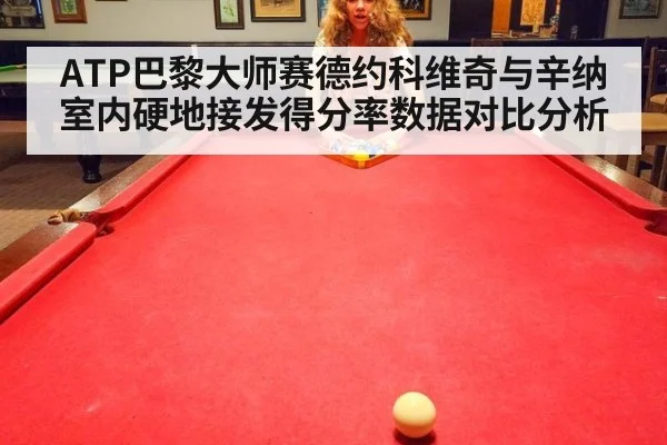 ATP巴黎大师赛德约科维奇与辛纳室内硬地接发得分率数据对比分析